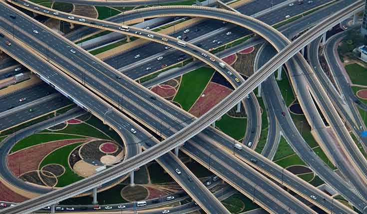 De voor- en nadelen van een SD-WAN