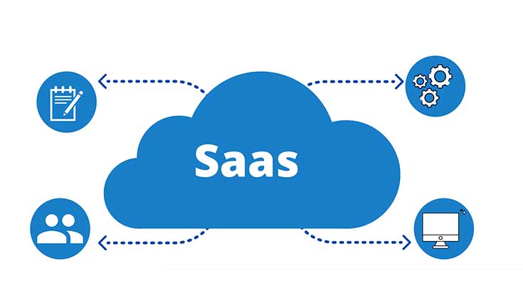 Nieuw onderzoek laat zien dat SaaS-beveiliging voor 80% van de organisaties een topprioriteit is geworden