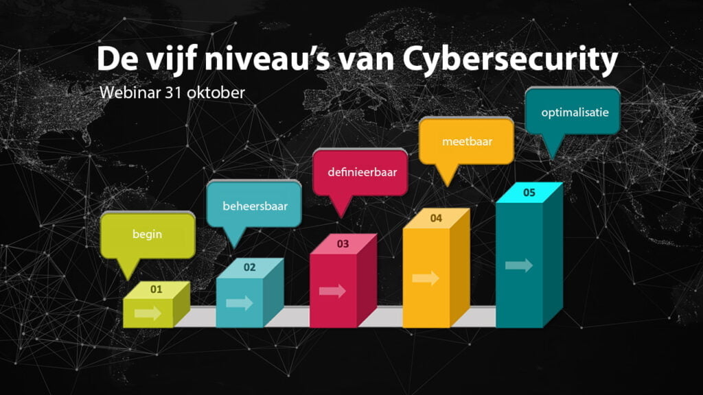 Opname webinar De vijf niveau’s van Cybersecurity & CMM