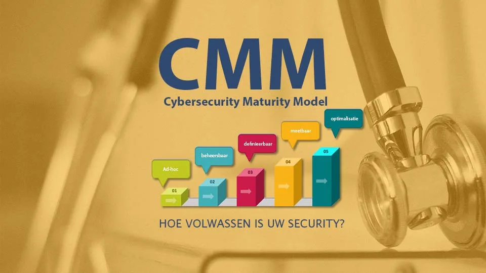 Het Cybersecurity Maturity model in de zorg: van ad-hoc beveiliging naar voorspelbare weerbaarheid