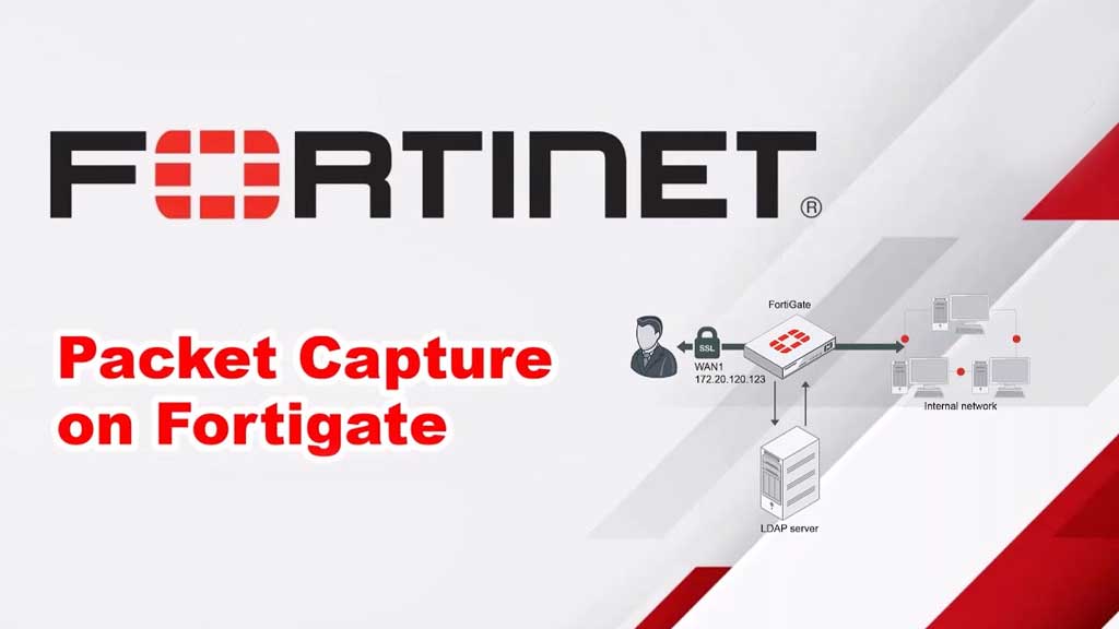FortiGate packet capture op basis van MAC adres