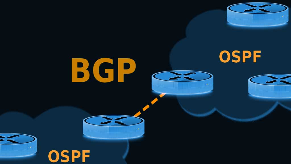 Dynamisch routeren zonder dynamische protocollen OSPF of BGP