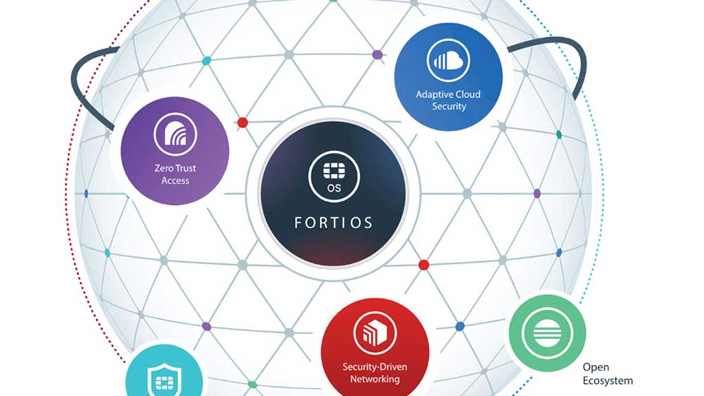 FortiOS 8.0 als fundament voor de Fortinet Security Fabric zo verminder je complexiteit én vergroot je zichtbaarheid